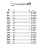 BETA Klucz pasko-oczkowy z dwukierunkowym mechanizmem zapadkowym model 142, Rozmiar (mm): 6x6, Dugo L (mm): 135